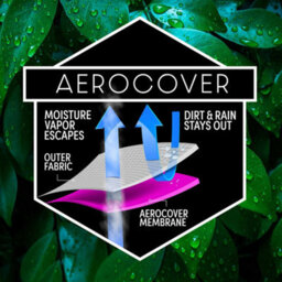 Pacific Lifestyle Platinum Aerocover Garden Bench Protective Rip-Stop Polyester Waterproof Cover W160Xd75Xh85Cm - thumbnail 8