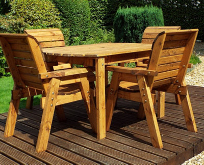 Charles Taylor Trading Charles Taylor Four Seater Rectangular Table Set