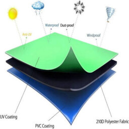 Protective Cover For Sun Lounger, 80X85X91Cm - thumbnail 4