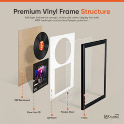"30X17"" White Classic Vinyl Record Frame With Ivory Mount For 12 Inch Lp Album Cover & Disc - Ak Frames" - thumbnail 6
