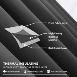 Aspire Homeware Dark Grey Plain Blackout Room Darkening Pencil Pleat Curtain Pair (W) 228Cm X (D)228Cm With Tie Back Pair - thumbnail 2