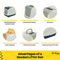 Cat Centre.Direct Cat Centre Flip Hooded Litter Tray With Carbon Filter And Scoop Grey - thumbnail 2