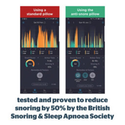 Silentnight Anti-Snore Hypoallergenic Pillow - thumbnail 5