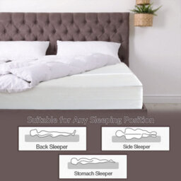 Mattress Guru 5 Zone Mattress, 16 Cm High-Memory Foam Mattresses With Cleanable Cover, 3Ft Single, 90 X 190 Cm - thumbnail 7