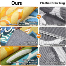 Outdoor Multicolor 1.4X2M Area Rug, Tropical, Botanical, Easy Clean, Non Shedding, Bed Room, Living Room, Dining Room, Patio - thumbnail 3
