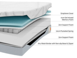 Comforcel Gel Deluxe Memory Foam Hybrid Mattress - 1000 Pocket Springs - Graphene Cover - Medium - King Size - thumbnail 2