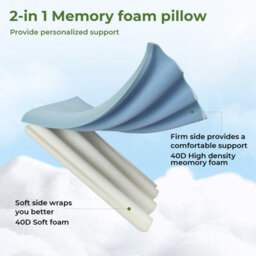 Lavio Memory Foam Pillow Contour Orthopedic Neck Support 2Side 2 Firmness - thumbnail 6