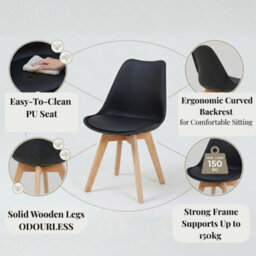 Evre Black Dining Chairs With Wooden Legs Pu Seat Mid Century Chairs Set Of 2 - thumbnail 4