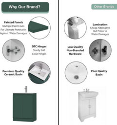 Belofay 600mm Bathroom Vanity Unit With Basin, White Ceramic Bathroom Sink With Trap And Waste, No Tap Included(Denvor Green) - thumbnail 4
