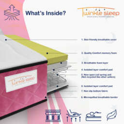 Bedz Online Twinkle Sleep Kids Coil Mattress, Medium Firm, Pink Side, 5Ft King (200X150 Cm) - thumbnail 3