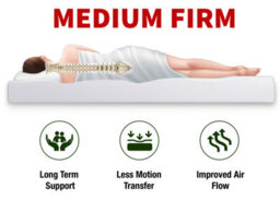 DuraTribe Goldensleep Medium Firm Memory Foam Mattress  - European Double (140 X 200 Cm) - thumbnail 5