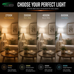 Bell Lighting 5 Pack Gu10 Led Bulbs Natural White 4000K 3.1W 350Lm Premium Glass Spotlights 38 Degree Beam Lamps Non Dimmable - thumbnail 3
