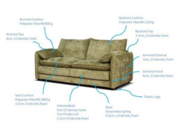 Solaya Sofa Beige 3+2 Set Living Room Sofa - thumbnail 3