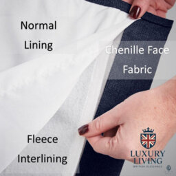 Luxury Living Velvet Chenille Thermal Fleece Lined Pencil Pleat Top Door Curtain 137Cm X 213Cm Navy - thumbnail 2