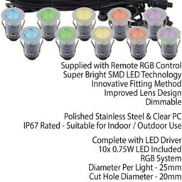 Ip67 Decking Plinth Light Kit 10X 25mm Rgb Colour Changing Lamps Outdoor Rated - thumbnail 2