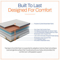 DuraTribe Starnap Hybrid Pocket Spring Mattress - Firm - thumbnail 3