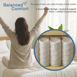 Mattress Guru Silver 2500 5 Zone Pocket Spring Mattress, Comfort Foam, Wave Foam, High Density Foam With Soft Knitted Fabric, 5Ft (150X200Cm) - thumbnail 5