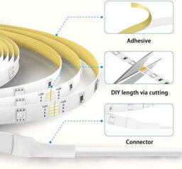 Brightex LED Brightex, Led Strip Lights Rgb 15M Colour Changing With Remote & Usb For Kitchen, Bedroom - thumbnail 3