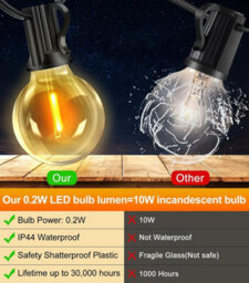 Outdoor String Lights Garden 65 Ft 20 M Led Festoon Light Mains Powered With Remote Dimmable Timer Outside Waterproof G 40 26+2 - thumbnail 7