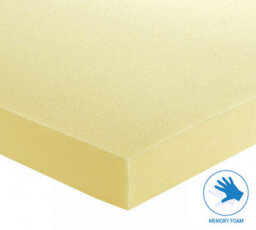 eXtreme Comfort Ltd Memory Foam Mattress Topper - 1 Inch - Comfort Topper - Single