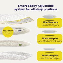 Brightr Sleep Brightr Luna 2 Pack  Best Memory Foam Pillow For Neck Pain & Side  Sleepers - Medium Firm - thumbnail 3