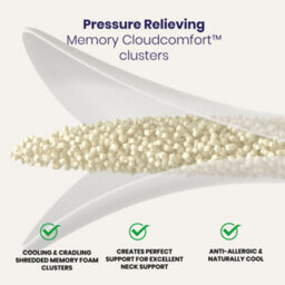 Brightr Sleep Brightr Luna 2 Pack  Best Memory Foam Pillow For Neck Pain & Side  Sleepers - Medium Firm - thumbnail 8