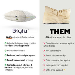 Brightr Sleep Brightr Luna 2 Pack  Best Memory Foam Pillow For Neck Pain & Side  Sleepers - Medium Firm - thumbnail 7