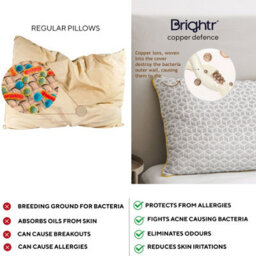 Brightr Sleep Brightr Luna 2 Pack  Best Memory Foam Pillow For Neck Pain & Side  Sleepers - Medium Firm - thumbnail 6