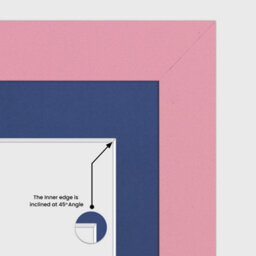 AK Frames 16X8 Pastel Pink Modern Multi Photo Frame With Blue Mount - Holds 3 Apertures (3X) 7X5 Photos - thumbnail 7