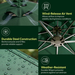 Keplin Double Garden Parasol With Base And Cover 4.5X2.7M, 12 Steel Ribs, 180Gsm Crank Handle, Polyester Canopy, Green - thumbnail 5