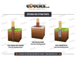 Edecks Traditional Wooden Garden Pergola (W 3600mm X D 3600mm) With Concrete In Posts (2.7M) - thumbnail 7