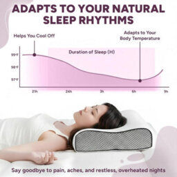 Zuvo Memory Foam Contour Pillow For Neck & Shoulder Support Orthopaedic Design Includes Free Sleep Eye Mask - thumbnail 4