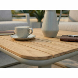Norfolk Thornbury 4 Piece Garden Seating Set - 3 Seater Sofa, 2 Armchairs & Coffee Table, Aluminium Frame, Olefin Cushions - thumbnail 5