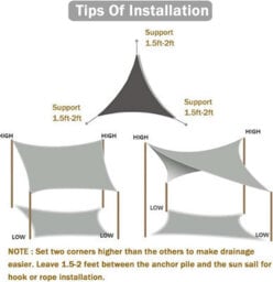 Black 1.8X1.8M Shade Sail Waterproof - thumbnail 4