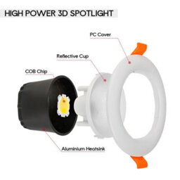 LEDSone LED Recessed Ceiling Lights Cool White 6000K 7W 900LM, AC85 - View #11