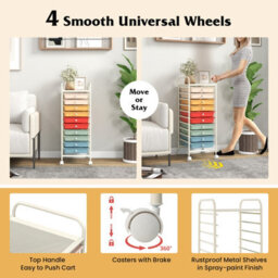 Costway 10 Drawers Storage Trolley Mobile Rolling Utility Cart Home Office Organizer - thumbnail 8