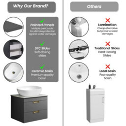 Belofay 600mm Wall Mounted Vanity Unit With Basin, 2 Soft Close Drawers, Modern Floating Design With White Wooden Worktop (Grey) - thumbnail 5