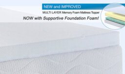 Mattress Guru Memory Foam Mattress Topper 7500 With Cover, 3 Inch, 6Ft (180X200Cm) - thumbnail 5