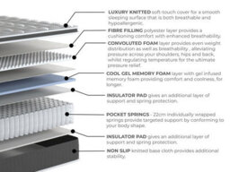 Arthur Sleep Cool Gel Mattress - Medium - Gel Memory Foam Hybrid - Super King - thumbnail 7