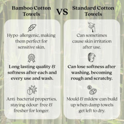 Misona Ultra Soft Bamboo Bath Sheet - White - thumbnail 7