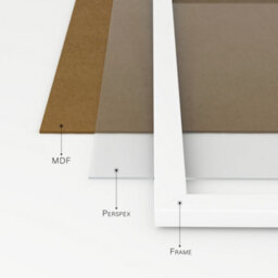 5X5 White Picture Frame (12.7 X 12.7Cm) Poster, Photo, Artwork, Gallery Wall Or Print - thumbnail 4