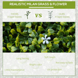 Outsunny 12Pcs 50Cm X 50Cm Artificial Boxwood Panel Milan Grass With Flowers - thumbnail 4