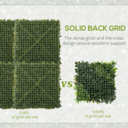 Outsunny 12Pcs 50Cm X 50Cm Artificial Boxwood Panel Milan Grass With Flowers - thumbnail 6