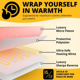 Homiu Electric Heated Throw, Energy-Efficient Sherpa & Fleece Blanket, 9 Heat Settings & Timer Auto Shut-Off & Overheat Protection - thumbnail 7
