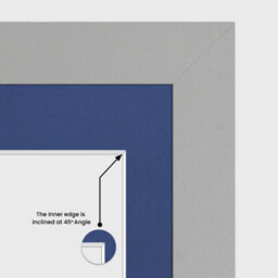 AK Frames 16X8 Light Grey Modern Multi Photo Frame With Blue Mount - Holds 3 Apertures (3X) 7X5 Photos - thumbnail 7