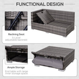 Wyld Haus Sevafa Grey L-Shaped 3-Piece Rattan Outdoor Corner Sofa Set With Cushions And Coffee Table - thumbnail 6