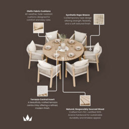 Royalcraft Roma 150Cm Round Sunray Table With Terrazzo Insert And 6 Roma Dining Chairs - thumbnail 9