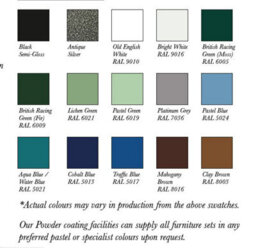Jardine Coalbrookdale Stool British Made, High Quality Cast Aluminium Garden Furniture - Wide Choice Of Colours And Finishes Available - thumbnail 3