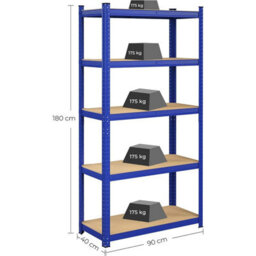 Songmics Garage Shelving, 5-Tier Storage Racks, Set Of 2, 180 X 90 X 40 Cm, Max. Load 875 Kg (175 Kg Per Tier), Shelving Units, Blue - thumbnail 7
