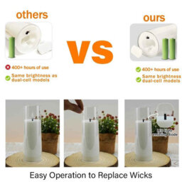 6Pcs Battery Operated Led Flame Less Acrylic Candles 12.5Cm For Party Decor - thumbnail 6